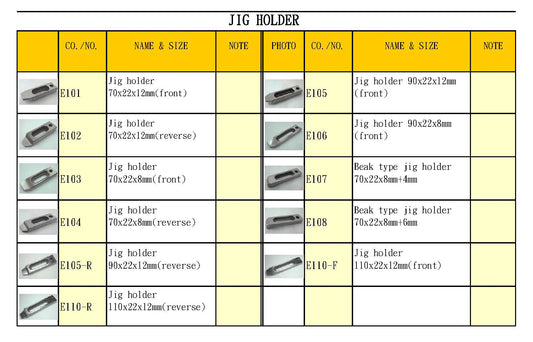 Jig Holder