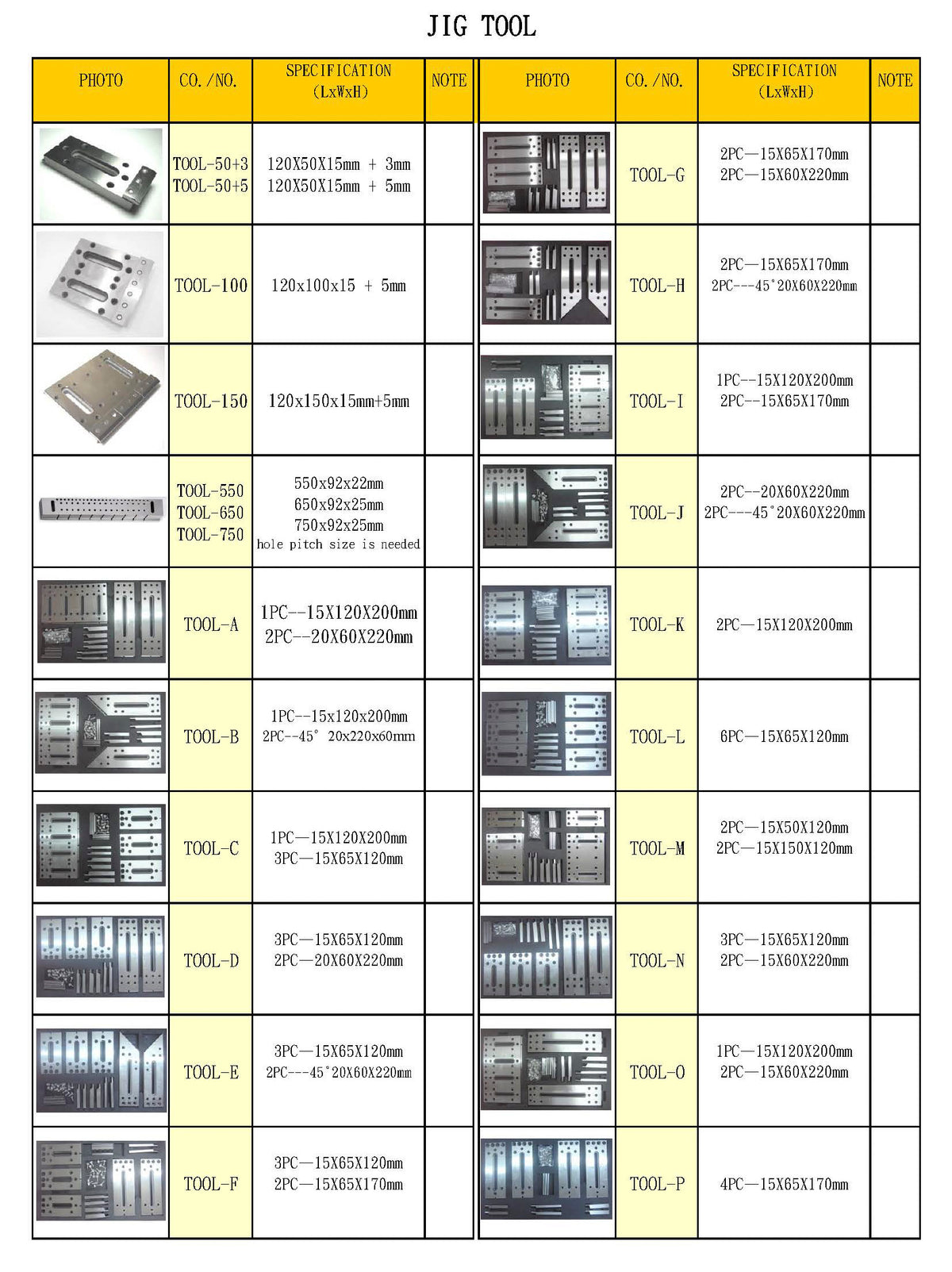 Jig Tool